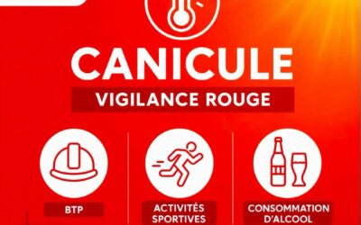 Canicule : vigilance rouge !