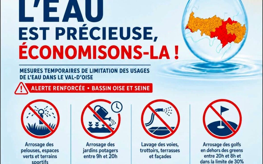 Limitation des usages de l&rsquo;eau