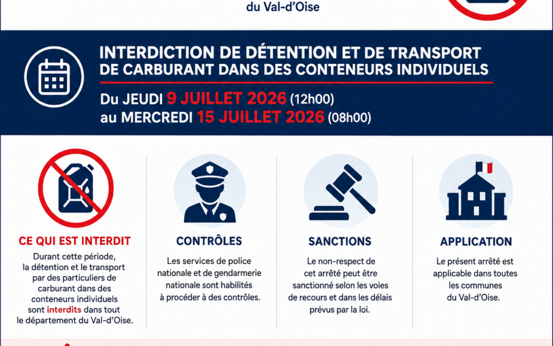 🚫 Interdiction temporaire de détenir et transporter du carburant en contenant individuel