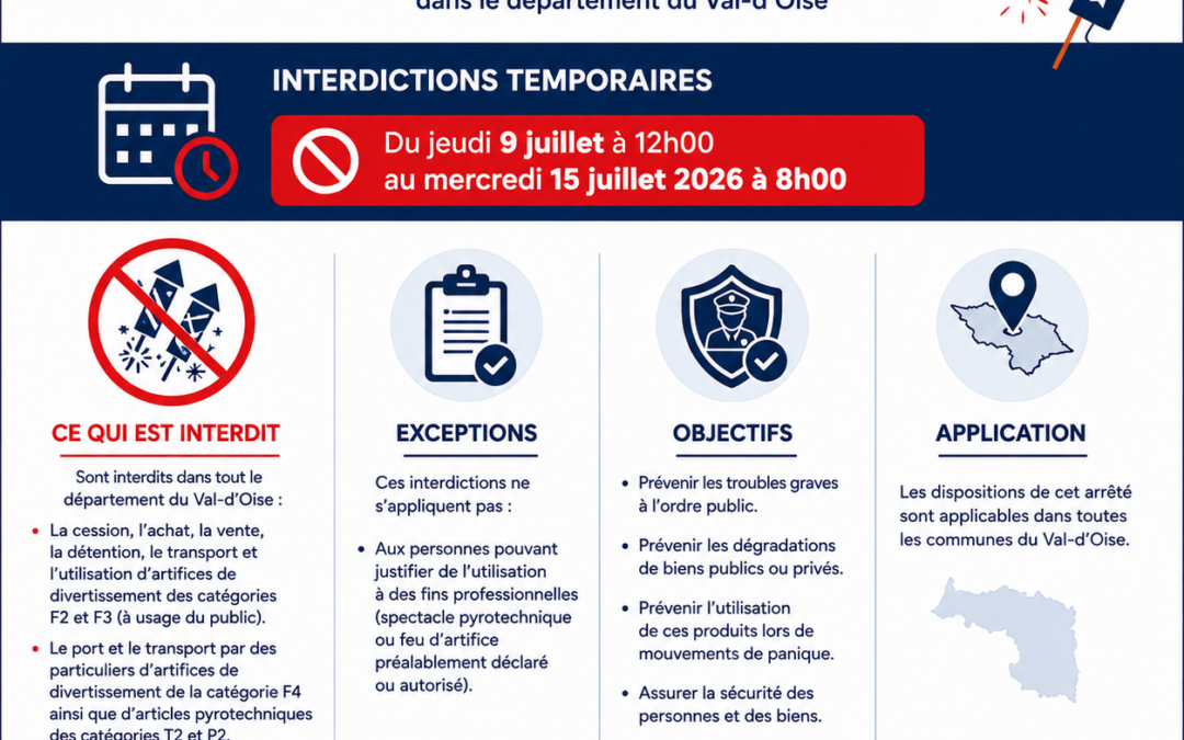 🚫 Interdiction temporaire de certains artifices et articles pyrotechniques dans le Val-d’Oise