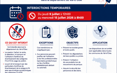 🚫 Interdiction temporaire de certains artifices et articles pyrotechniques dans le Val-d’Oise